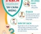 Hãy chung tay phòng chống bệnh chân tay miệng cho trẻ tại trường mầm non